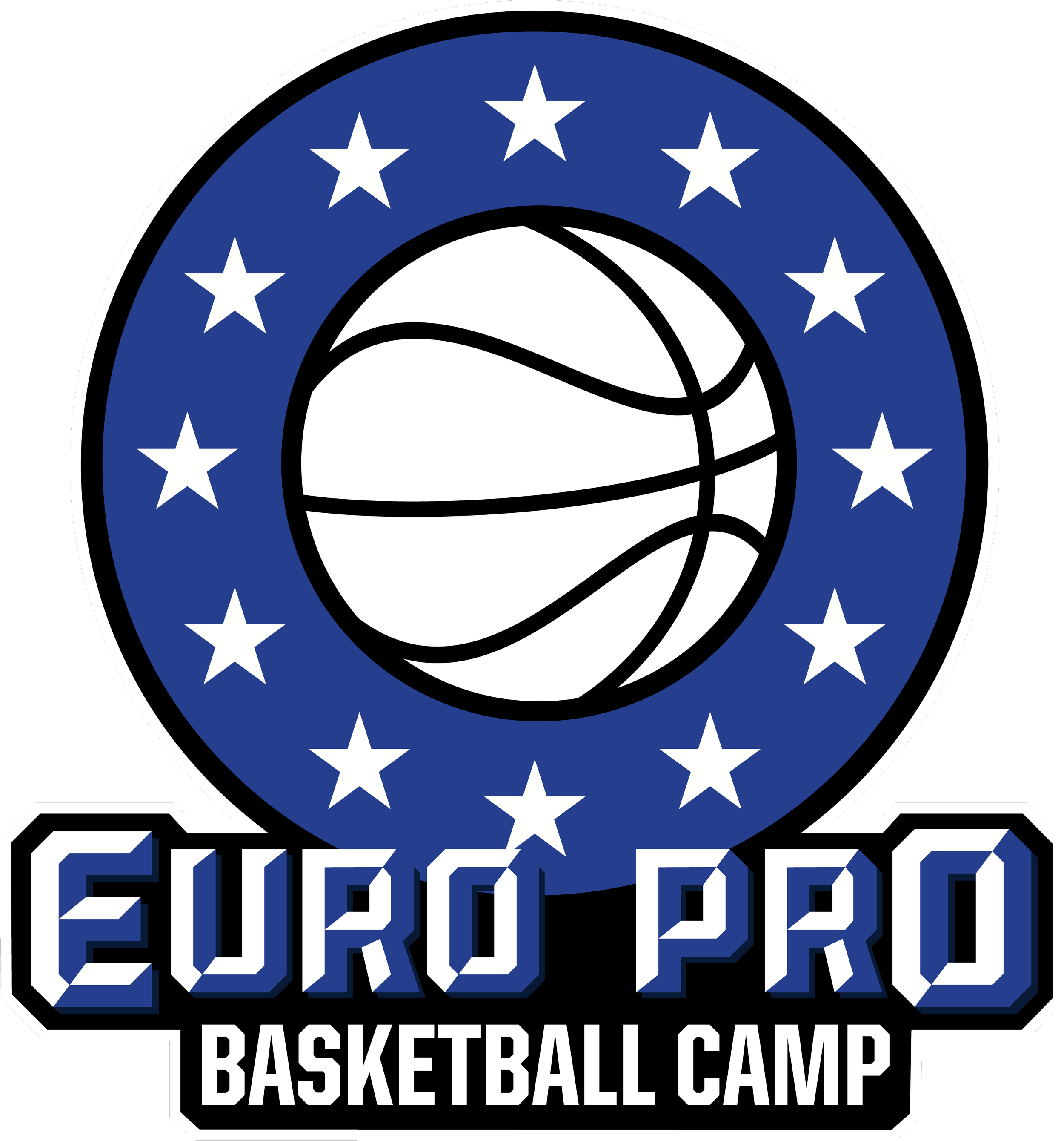 Euro Pro Basketball Camp